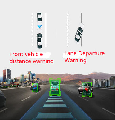 Dash Camera 4G para gestión de flotas ADAS DSM All in One Dashcam CPU ARM Cortex-A7 MP2