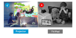 Tamaño video portátil de la imagen de la pulgada del proyector 30-120 del LCD para la exhibición de Home Theater