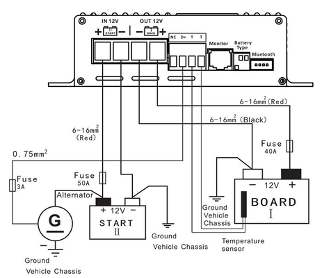 el cargador de batería de 12V-12V DC DC funciona con seguridad en -20-50℃ temperatura de funcionamiento