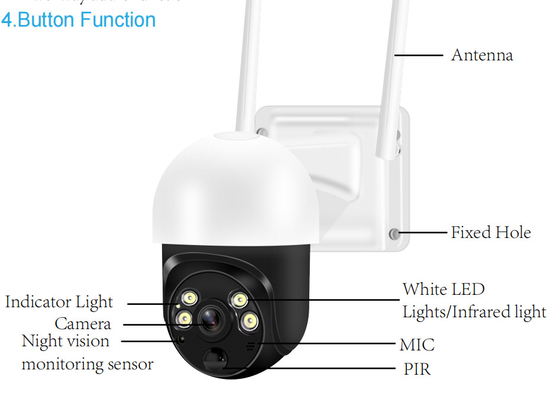 Tuya Wifi Batería Solar Cámara de seguridad 4G PTZ Cámara para el patio interior exterior