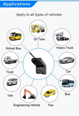 Sop App Control 4G Dashcam y GPS ADAS/DSM/BSD/PCW 4G DVR móvil