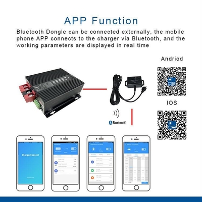 Control de cargador solar con fuente de alimentación para refrigerador