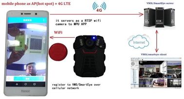 Las cámaras gastadas de la policía portátil de WIFI impermeabilizan IP66 con la pantalla de 2 pulgadas