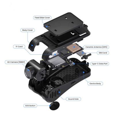 Sistema avanzado de asistencia a la conducción Caja negra de automóvil con resolución de video 2K/1080P/720P/D1 y compresión de video H.264/H.265