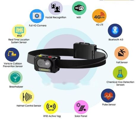 4000mAh Dos vías de conversación Hardhat con foco de la lámpara de la tapa y GPS