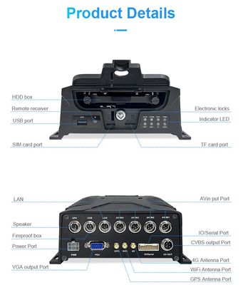 Sistema Mdvr con conteo de pasajeros, Bsd y Dms Adas de 8 canales Linux embebido con tecnología de reconocimiento facial