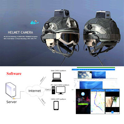 Tarjeta SIM 4G RTSP IP LTE Banda 28 Android ONVIF cámara del cuerpo