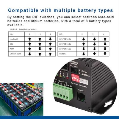 12V 30A 60A cargador de batería solar de CC-DC Cibus Modbus Canbus
