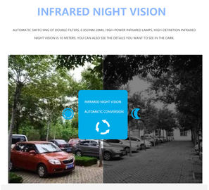 PIR Alarm Wireless Ip Camera, sistemas inalámbricos 1080p HD de la cámara de seguridad en el hogar