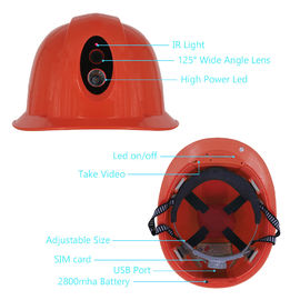 cámara del casco de seguridad de 1080P HD 140 grados de cámara ocultada granangular con WIFI GPS