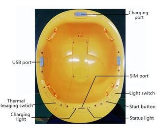 casco auto termal infrarrojo de la temperatura de la temperatura elegante 4G