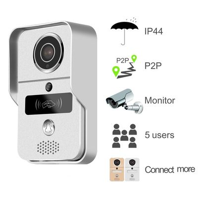 La cámara de seguridad de AC24V RTSP 4G Wifi desbloquea el timbre Yoosee APP