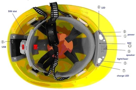 casco de seguridad 4G con la cámara HD lleno 1080P Wifi GPS para la explotación minera industrial de la construcción