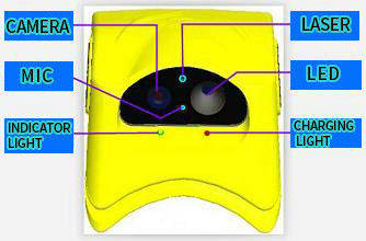 Cámara integrada casco 4G LTE GPS Live Viewing de la seguridad en la mina en la PC