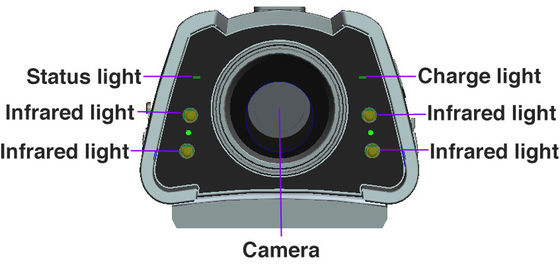 cámara MTK6739 Live Streaming Camera de la grabación dual del JPEG de 3600mAh 4MP