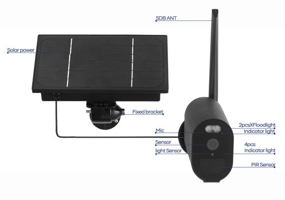 cámara de red de la cámara de seguridad PTZ POE de 1080P 20fps PIR 4G Wifi 4W con los paneles solares