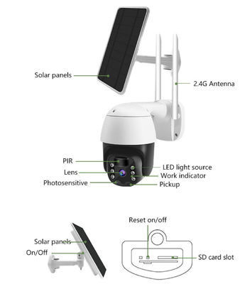 cámara de la bóveda de la FCC H265 PTZ de la cámara de seguridad de 1080P Tuya 10m IR PTZ