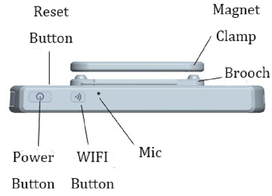 Cámara CCTV 7 horas de la grabación de vídeo H.265 WIFI HD de cámara de la insignia