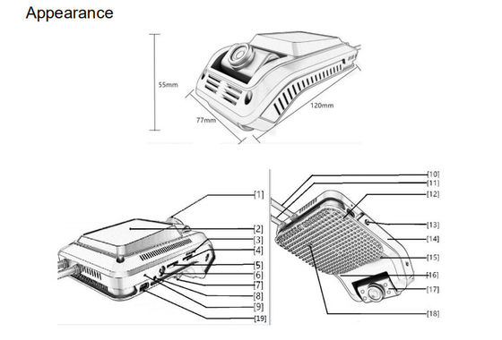 Cámara dual Hi3520dV400 del tablero de instrumentos de la emergencia HD 1080P WDR el SOS